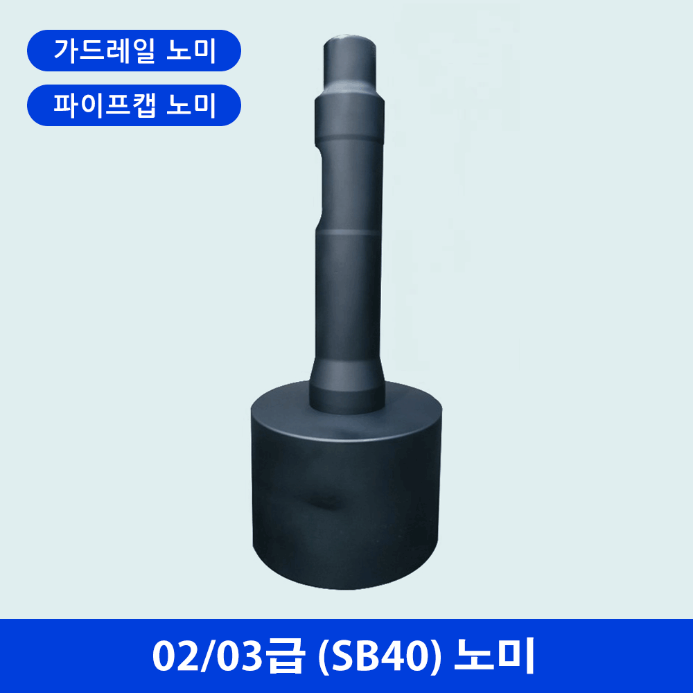 02/03Class